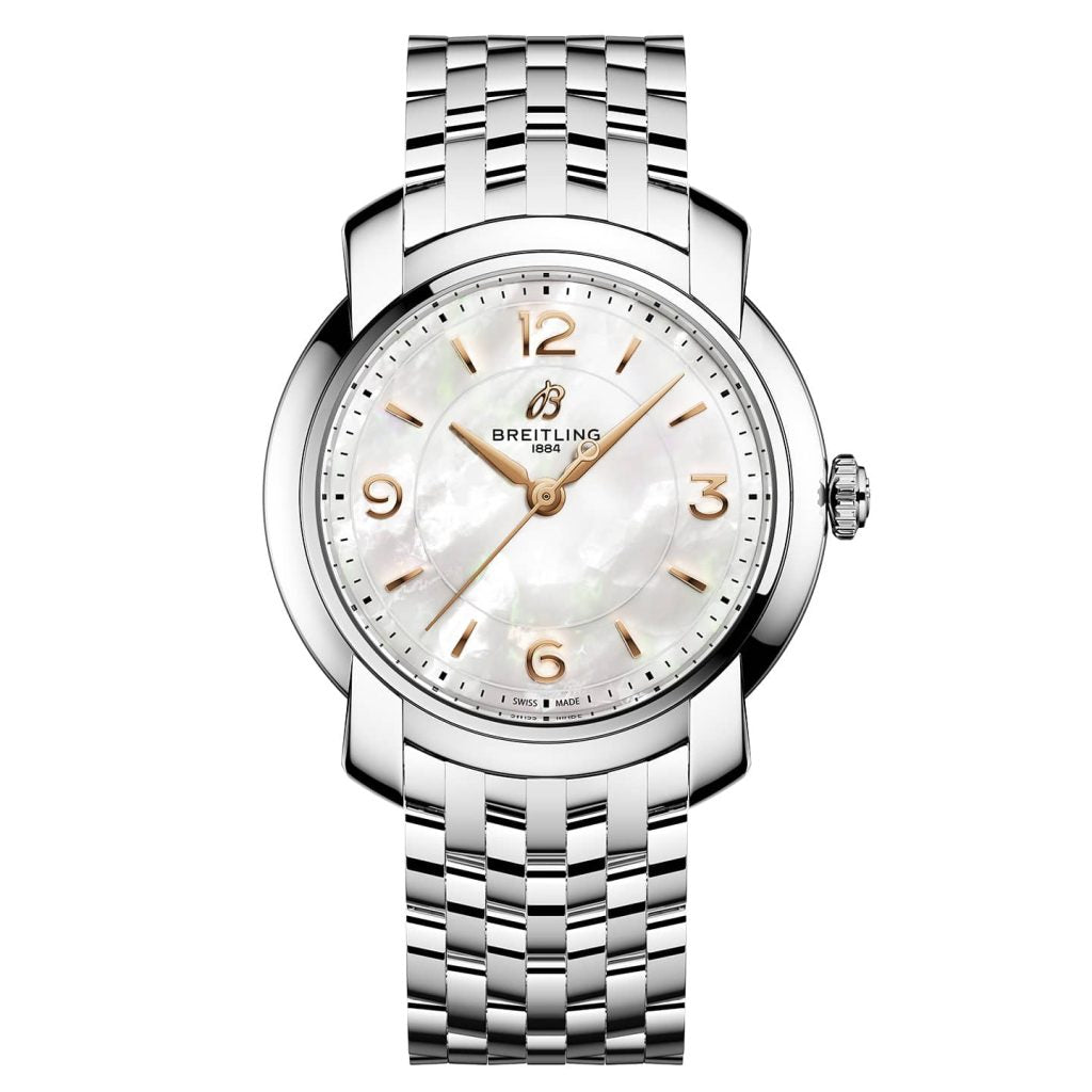 Recently Viewed Products